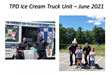 Ice Cream Unit Fun - June 2021