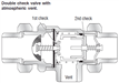 Double check valve with atmospheric vent (BPIAV) backflow prevention system