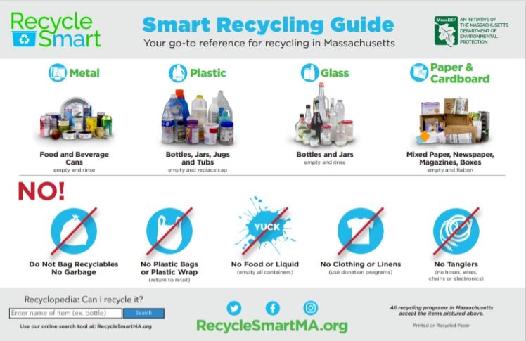 Web capture_6-6-2023_151733_