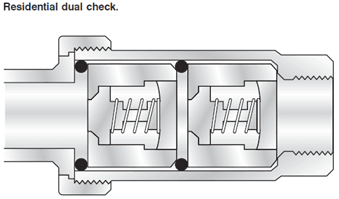 Residential dual check backflow prevention system